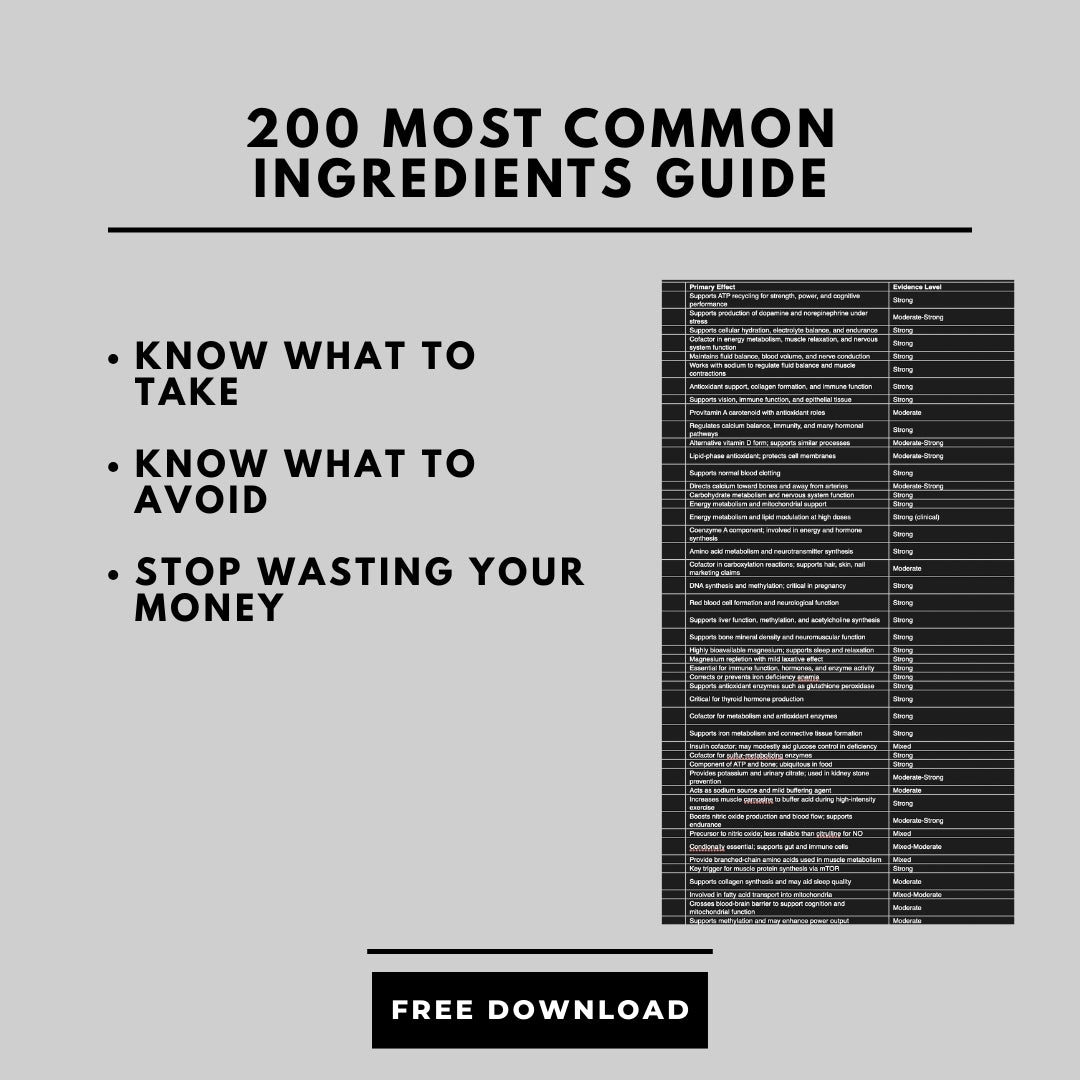 The 200-Ingredient Evidence Ledger