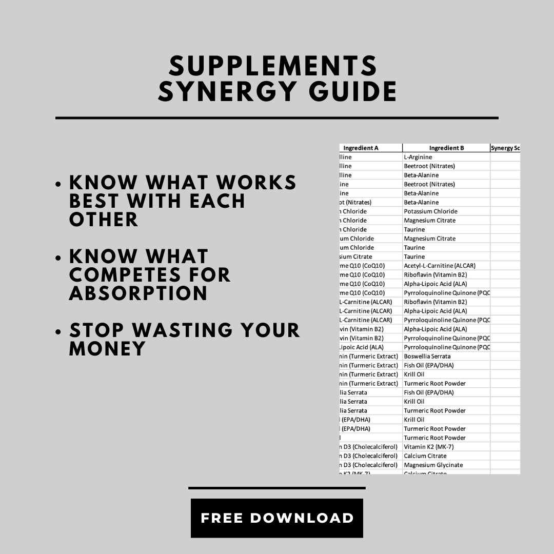 The Supplement Synergy Index