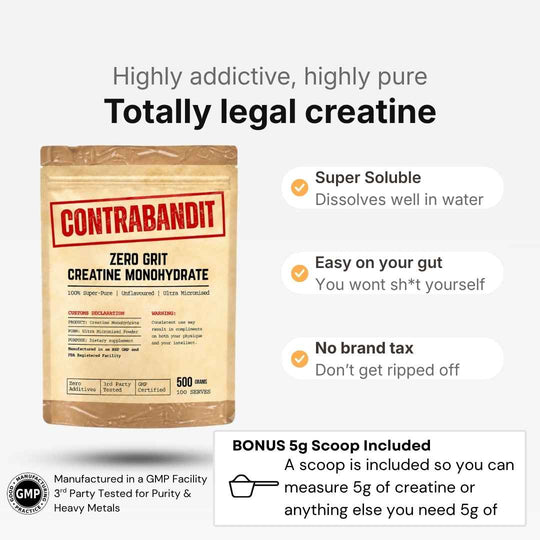 Zero Grit Creatine