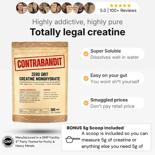 Zero Grit Creatine