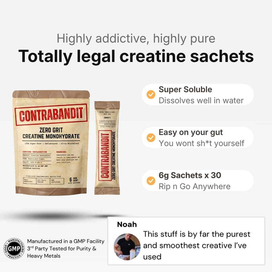 Zero Grit Creatine Rip-n-Go Sachets | 6g