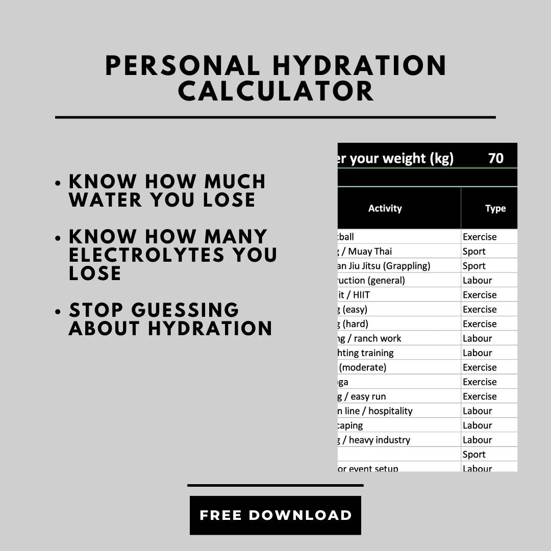 Personal Hydration Calculator