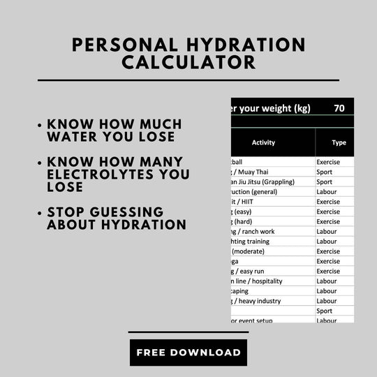 Personal Hydration Calculator