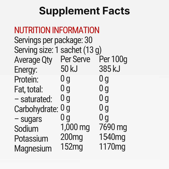 FU2 CREATINE PLUS HYDRATION COCKTAIL